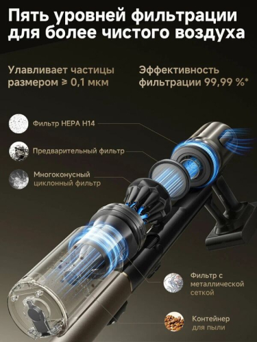 Вертикальный пылесос Dreame Z40 TangleCut Flex+