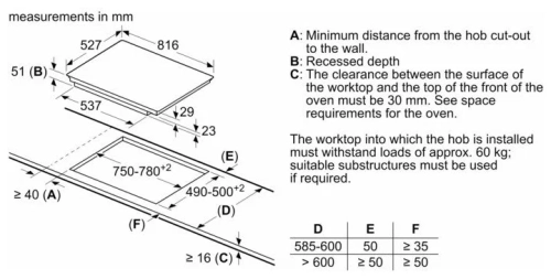 Индукционная варочная панель Bosch PXY875KV1E