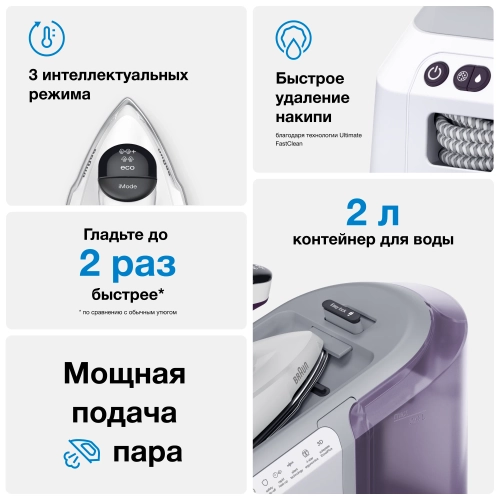 Парогенератор Braun CareStyle 7 IS7266VI