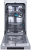 Посудомоечная машина Gorenje GS541D10X