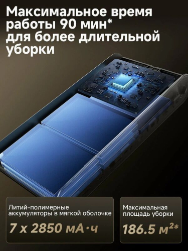 Вертикальный пылесос Dreame Z40 TangleCut Flex+