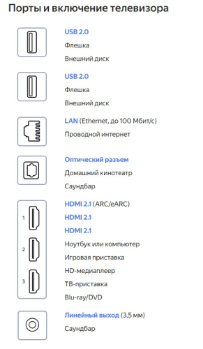 Телевизор Яндекс ТВ Станция Бейсик с Алисой 65" YNDX-00077