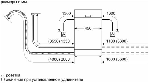 Встраиваемая посудомоечная машина Bosch SRV2IMX1BR Встраиваемая посудомоечная машина Bosch SRV2IMX1BR