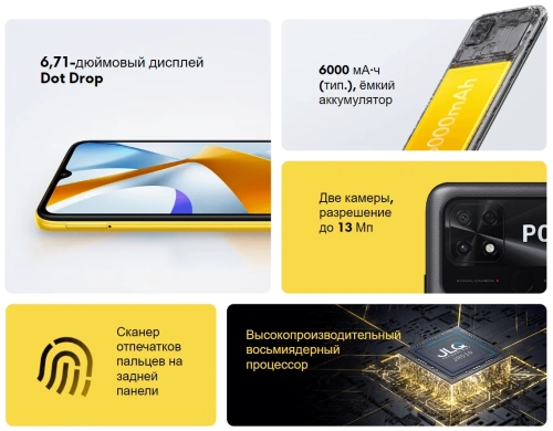 Смартфон Xiaomi POCO C40 4/64 ГБ RU, технологичный бирюзовый