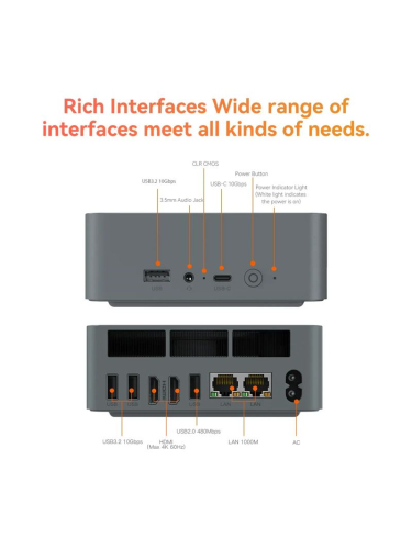 Мини-ПК Beelink EQR7, AMD Ryzen 7 7735HS / 24 ГБ LPDDR5 / 500 ГБ SSD / AMD Radeon Graphics / Без ОС, серый (BL / EQR7-LP / 7735HS / 24G / 500G / Milky Grey)
