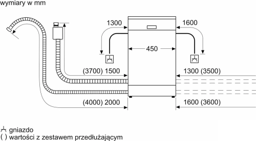 Встраиваемая посудомоечная машина Bosch SPV4HMX10E Встраиваемая посудомоечная машина Bosch SPV4HMX10E