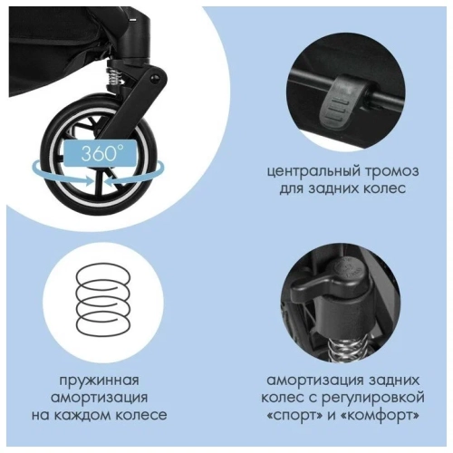 Коляска прогулочная Indigo SOUL, голубой