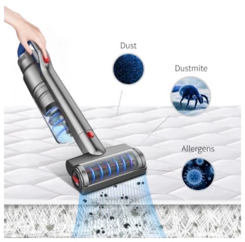 Пылесос Xiaomi Jimmy JV63 Global