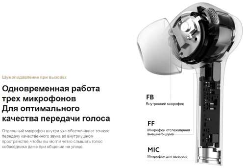 Беспроводные наушники Xiaomi Mi True Wireless Earphones 2 Pro, черный