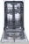 Посудомоечная машина встраиваемая Gorenje GV520E10S  