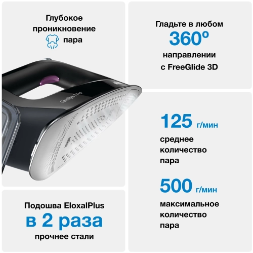 Парогенератор Braun IS 7156 BK CareStyle 7 серый/черный