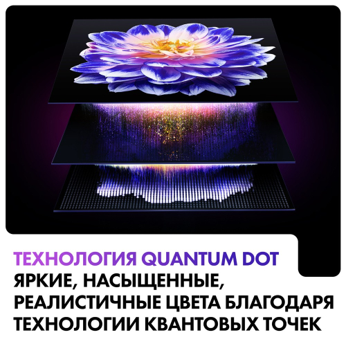 Телевизор HAIER 32 SMART TV S2 PRO