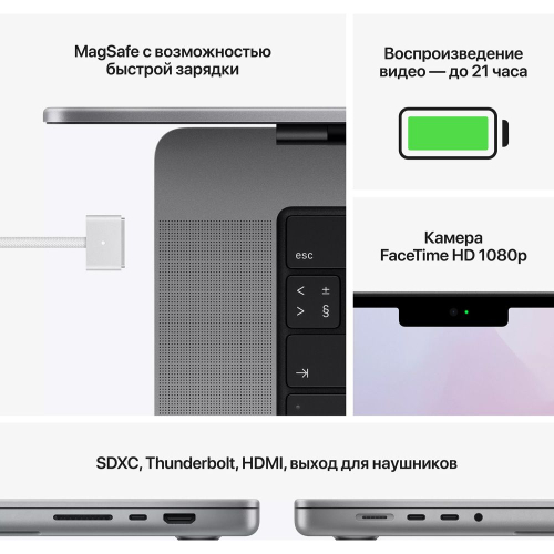 Ноутбук Apple MacBook Pro 16 2021, 16.2" (3456x2234) Retina XDR 120Гц/Apple M1 Pro/16ГБ DDR5/512ГБ SSD/M1 Pro 16-core GPU/MacOS, серый космос (MK183RU/A)