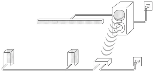 Саундбар Sony HT-S40R черный