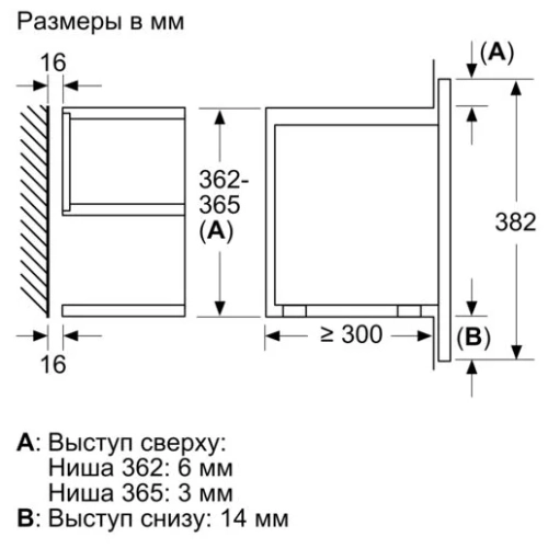 Микроволновая печь встраиваемая Bosch BFL634GB1