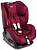 Автокресло детское Chicco Sirio 012, red passion, красный, 0/1/2