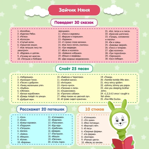 Игрушка интерактивная BertToys Зайчик Няня, зелёный