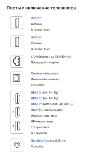 Телевизор Яндекс ТВ Станция с Алисой Про MiniLED 55 YNDX-00103