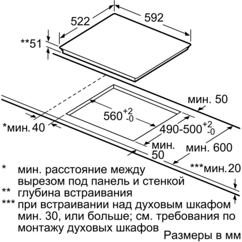 Индукционная варочная панель Bosch PVQ611FC5E Индукционная варочная панель Bosch PVQ611FC5E