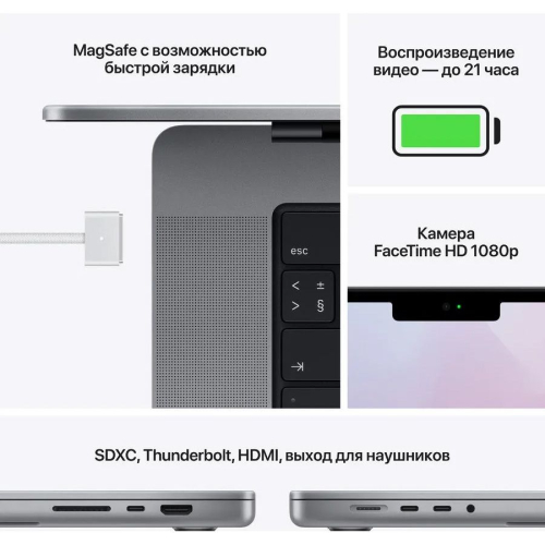 Ноутбук Apple MacBook Pro A2485, 16.2" (3456x2234) Retina XDR/Apple M1 Max/32ГБ/1ТБ SSD/M1 Max 32-core GPU/MacOS, серый космос (MK1A3B/A)