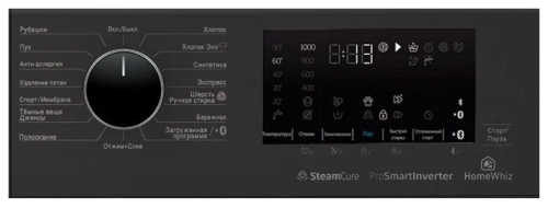 Стиральная машина Beko WSPE6H616A