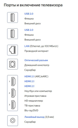 Телевизор Яндекс ТВ Станция Бейсик QLED с Алисой 43" YNDX-00078