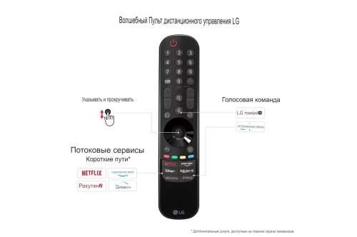 Телевизор LG OLED42C3RLA Телевизор LG OLED42C3RLA