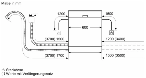 Встраиваемая посудомоечная машина Bosch SMI8YCS03E