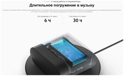 Беспроводные наушники Xiaomi Mi True Wireless Earphones 2 Pro, черный