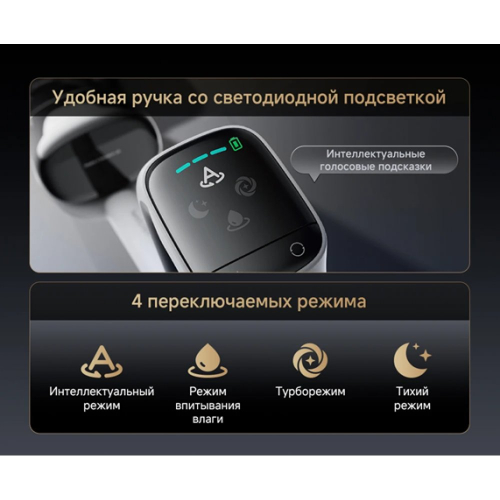 Моющий беспроводной пылесос Dreame G12S Pro