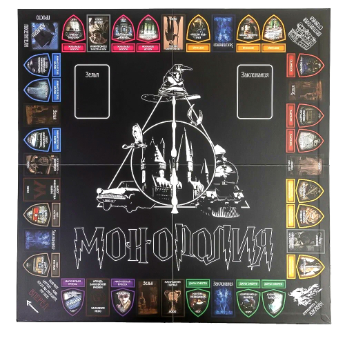 Настольная игра Монополия Гарри Поттер Настольная игра Монополия Гарри Поттер