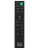 Саундбар Sony HT-S100F Саундбар Sony HT-S100F