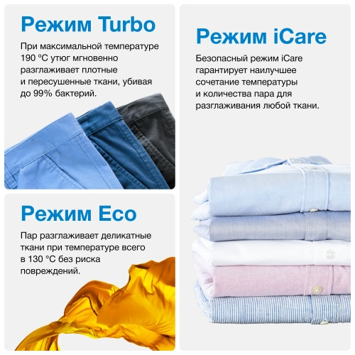 Парогенератор Braun CareStyle 7 IS7266VI