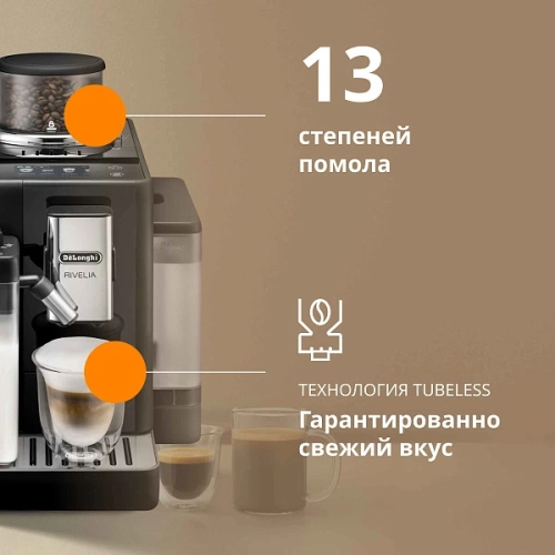 Кофемашина автоматическая DeLonghi EXAM440.55.B Кофемашина автоматическая DeLonghi EXAM440.55.B