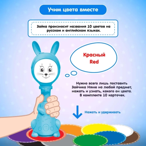 Игрушка интерактивная BertToys Зайчик Няня, Голубой