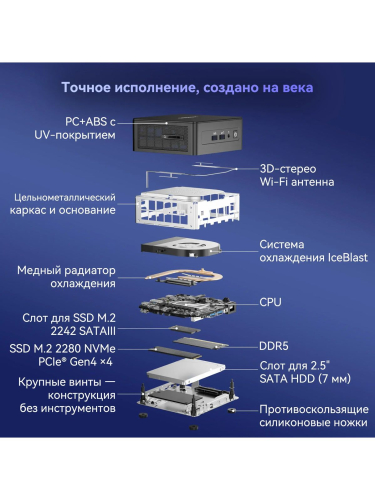 Мини-ПК Geekom IT15, Intel Core Ultra 9 285H / 32 ГБ DDR5 / 1024 ГБ SSD / Intel Arc Graphics / Windows 11 Pro, черный (GMIT15U9285H-321-EU)