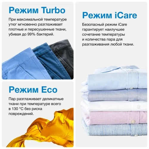 Парогенератор Braun CareStyle 5 IS5249BK