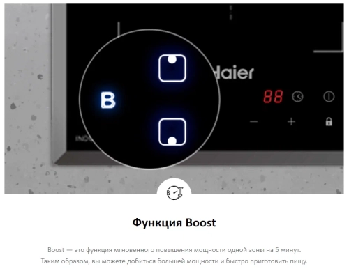 Индукционная варочная панель Haier HHY-Y32NVB