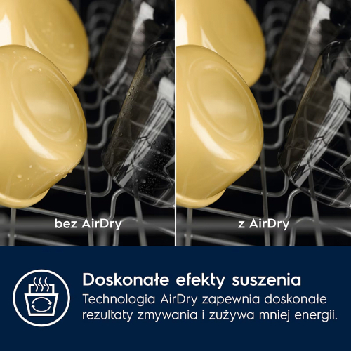 Посудомоечная машина встраиваемая Electrolux EEA71210L 