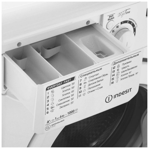 Стиральная машина Indesit MSD 615 