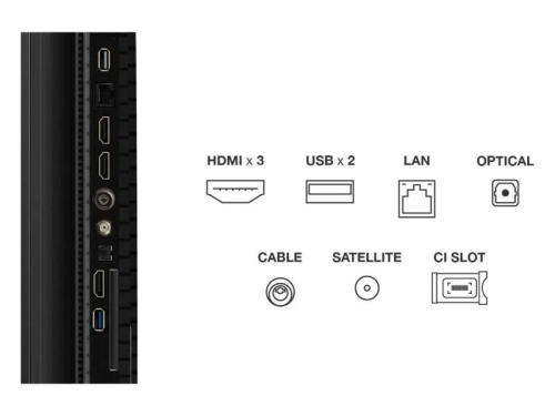 Телевизор TCL 65" 65P7K 4K Ultra HD WiFi Smart TV черный