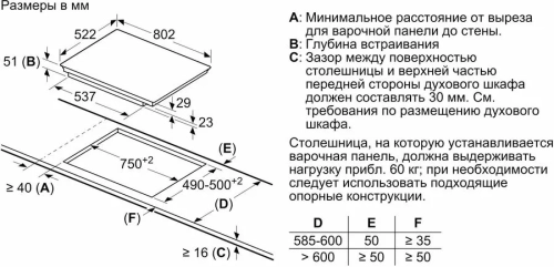 Индукционная варочная панель Bosch PXV851FC1E, независимая, черный